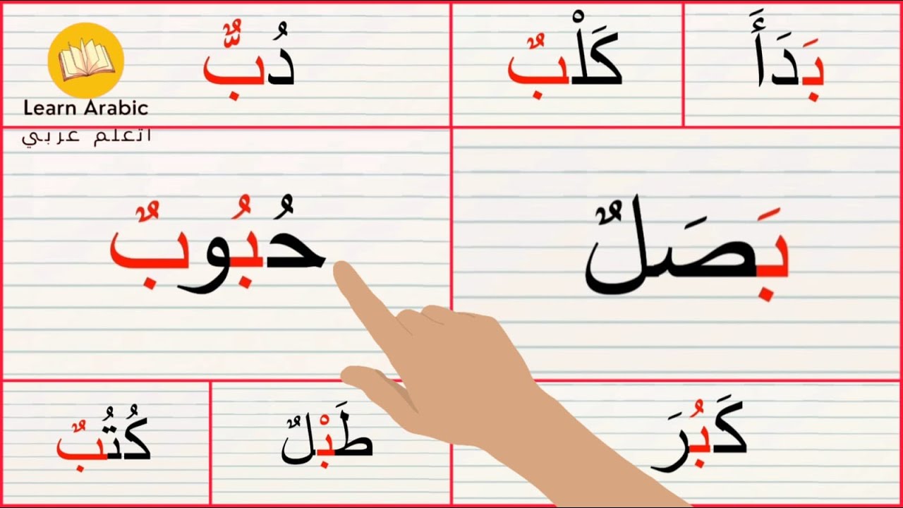 قراءة كلمات مع حرف الباء|الفتحة والشدة|شكل حرف الباء|تعلم الاملاء|Arabic_alphabet