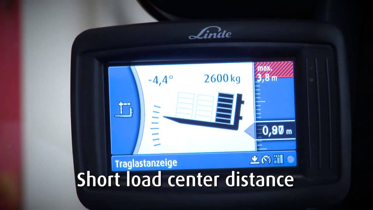 Linde Safety Pilot - Go to your limits. But never beyond!