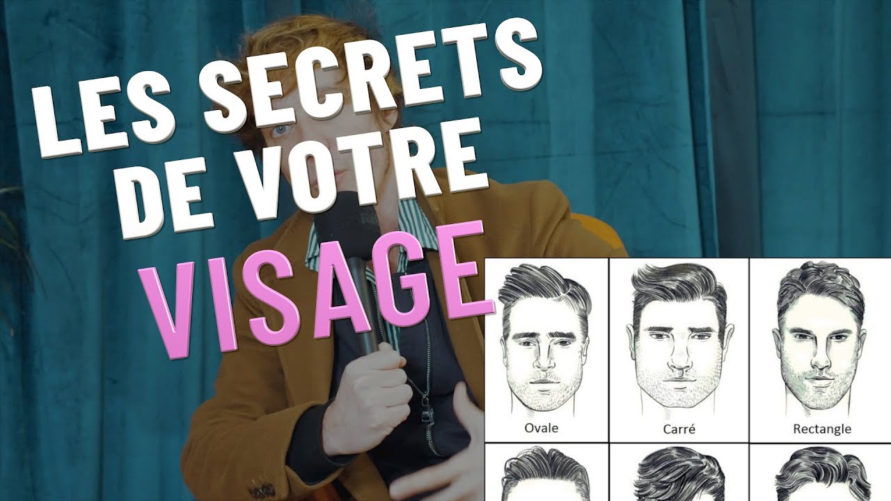 JE DEVOILE LES SECRETS DE VOTRE VISAGE / LE TRIANGLE INVERSE / GRAND FRONT HOMME /
