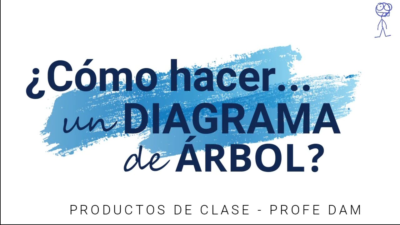 DIAGRAMA DE ÁRBOL