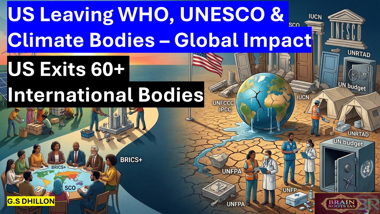 US Leaving WHO, UNESCO & Climate Bodies – Global Impact Explained || UPSC IAS Current Affairs