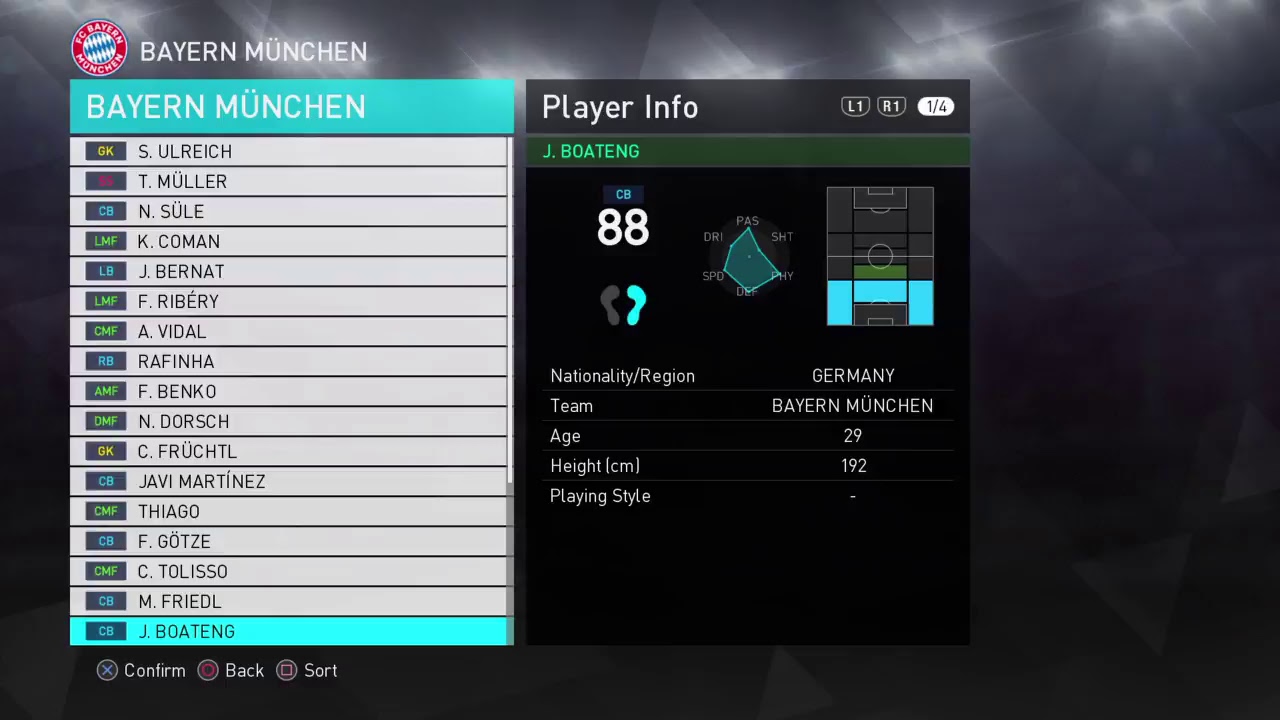 PES 2018 - Bayern Munich Player Ratings