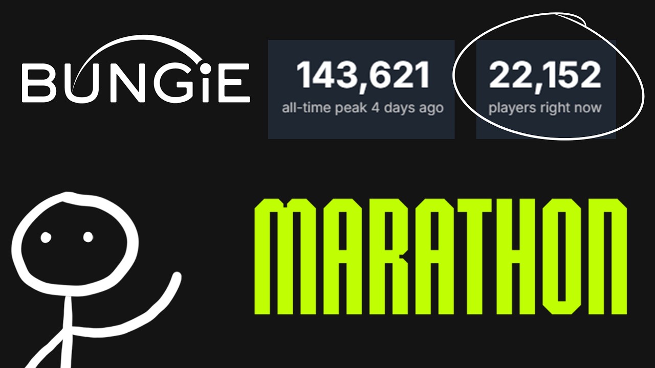 Marathon's $40 Problem
