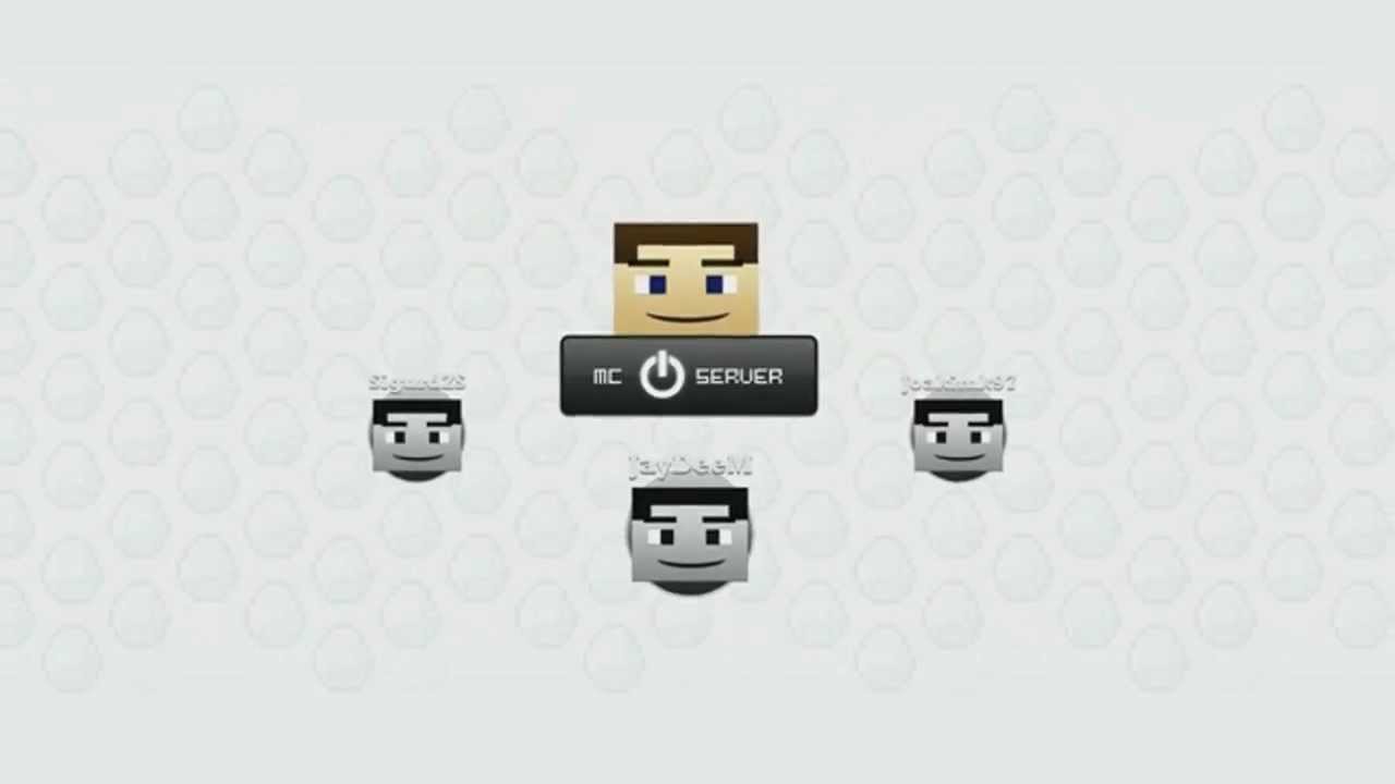 BuyCraft - Bukkit Plugin