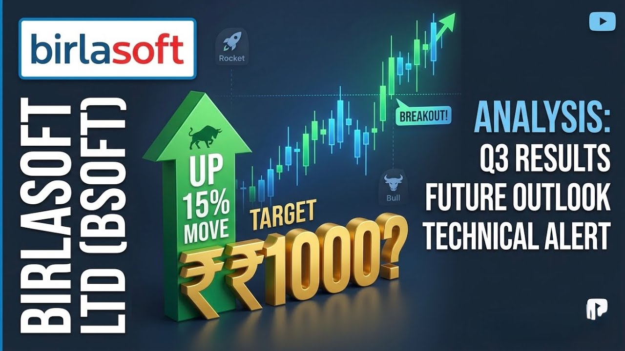 Why Birlasoft is Crashing? 📉 BSOFT Share Price Target 2026 | Technical Analysis