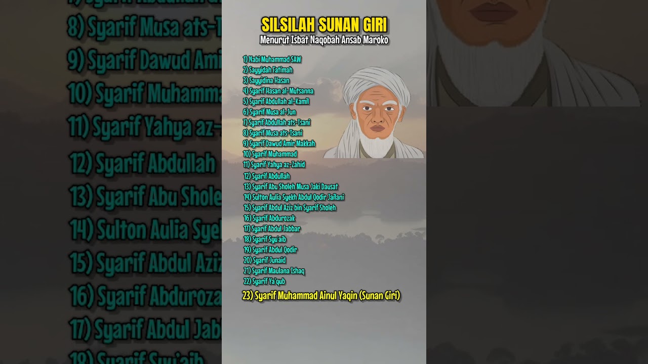 Silsilah Sunan Giri