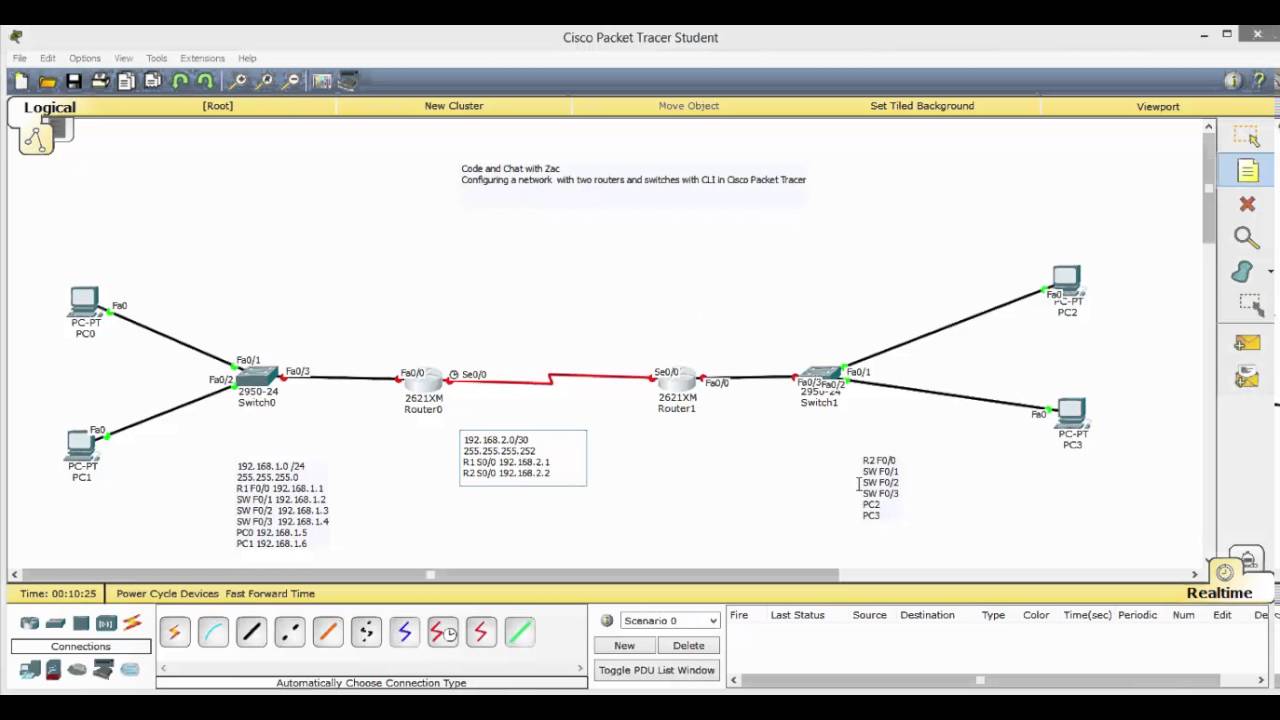 Configuring Two Routers with Switch using CLI in Cisco Packet Tracer