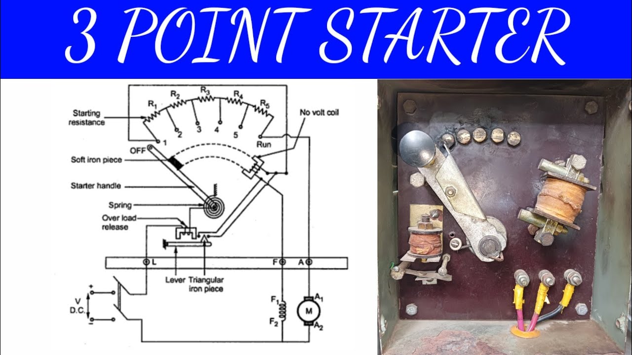 3 point starter explained in tamil