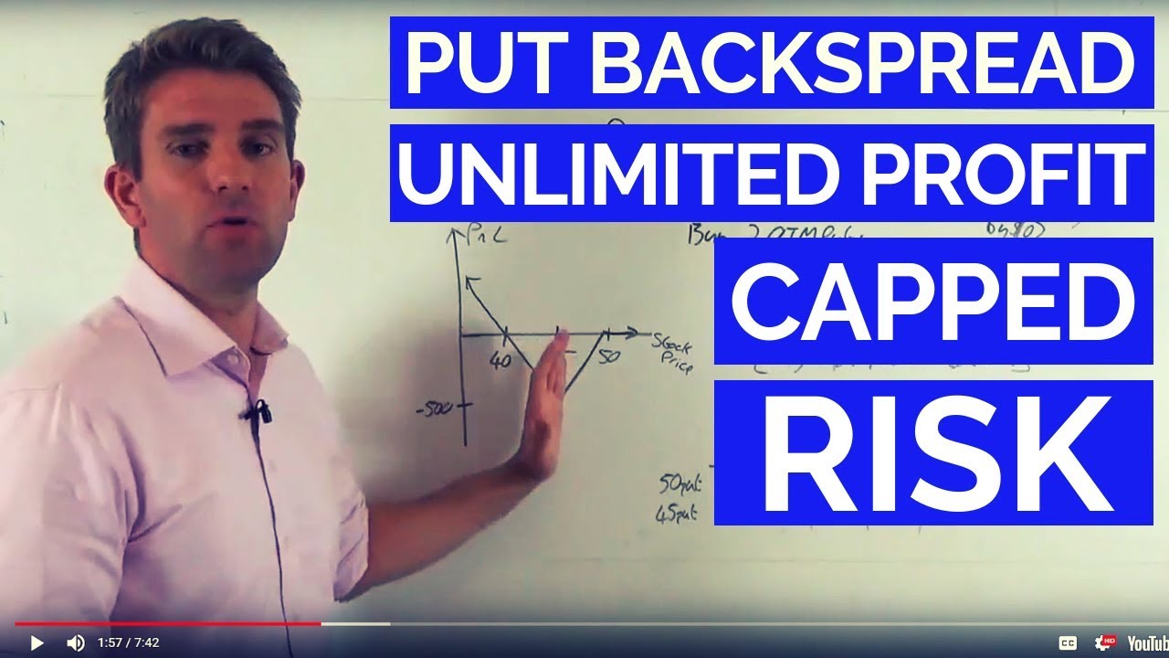 Спред пут-опционов; неограниченная прибыль, ограниченный риск. Стратегия торговли опционами ☝