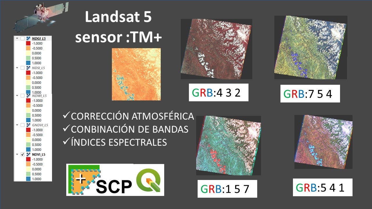 🛰️Corrección Atmosférica ►DOS1,►  [NDVI],►[GNDVI],►[NDW],►[NDS] | Landsat 5 - QGIS y SCP