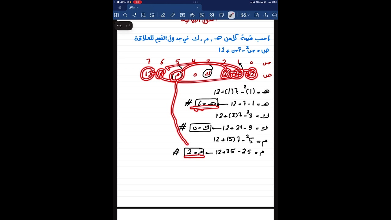 رياضيات اولى ثانوي ( الباب السادس )
