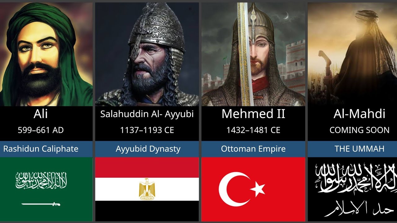 100 Greatest Muslim General In History / Top Muslim Generals