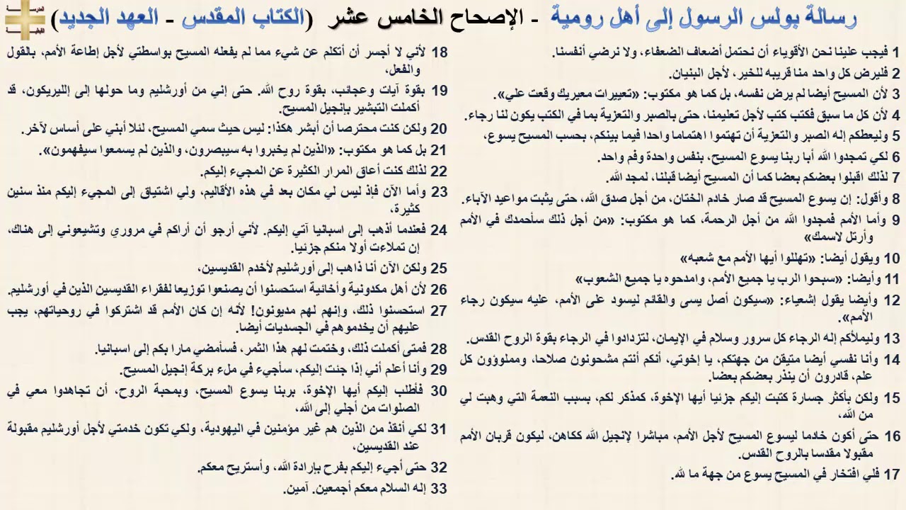 رسالة بولس الرسول إلى أهل رومية 15 - الإصحاح الخامس عشر  - د/مجدى نجيب - ابونا ابرام