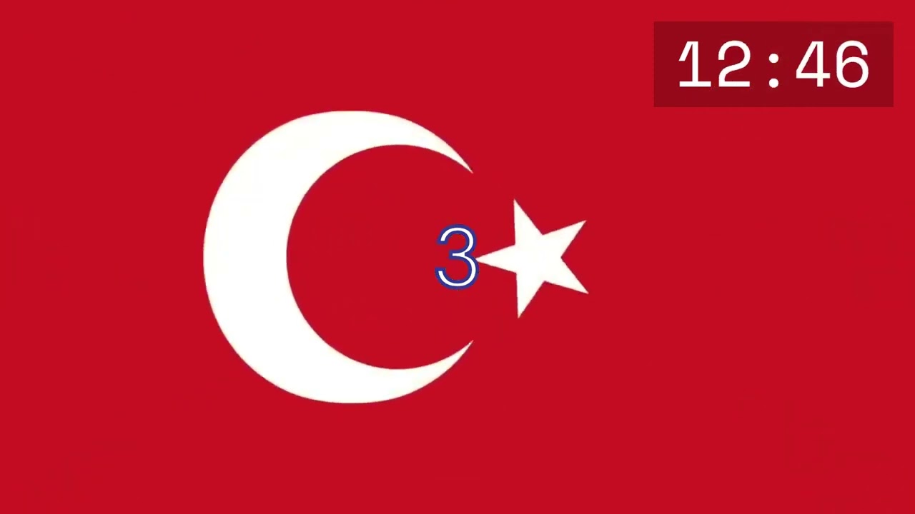 Guess The National Anthem - Part 2