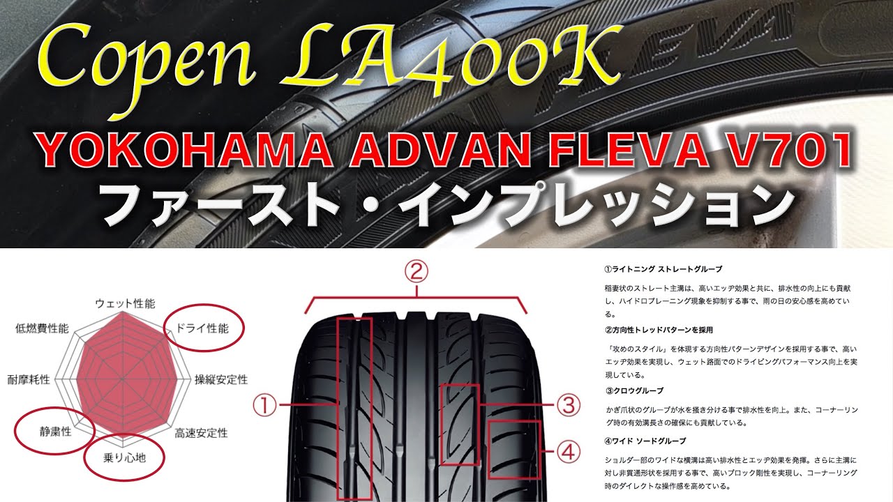 【近ごろの事情】コペン（LA400K）ファースト・インプレッション - YOKOHAMA ADVAN FLEVA V701