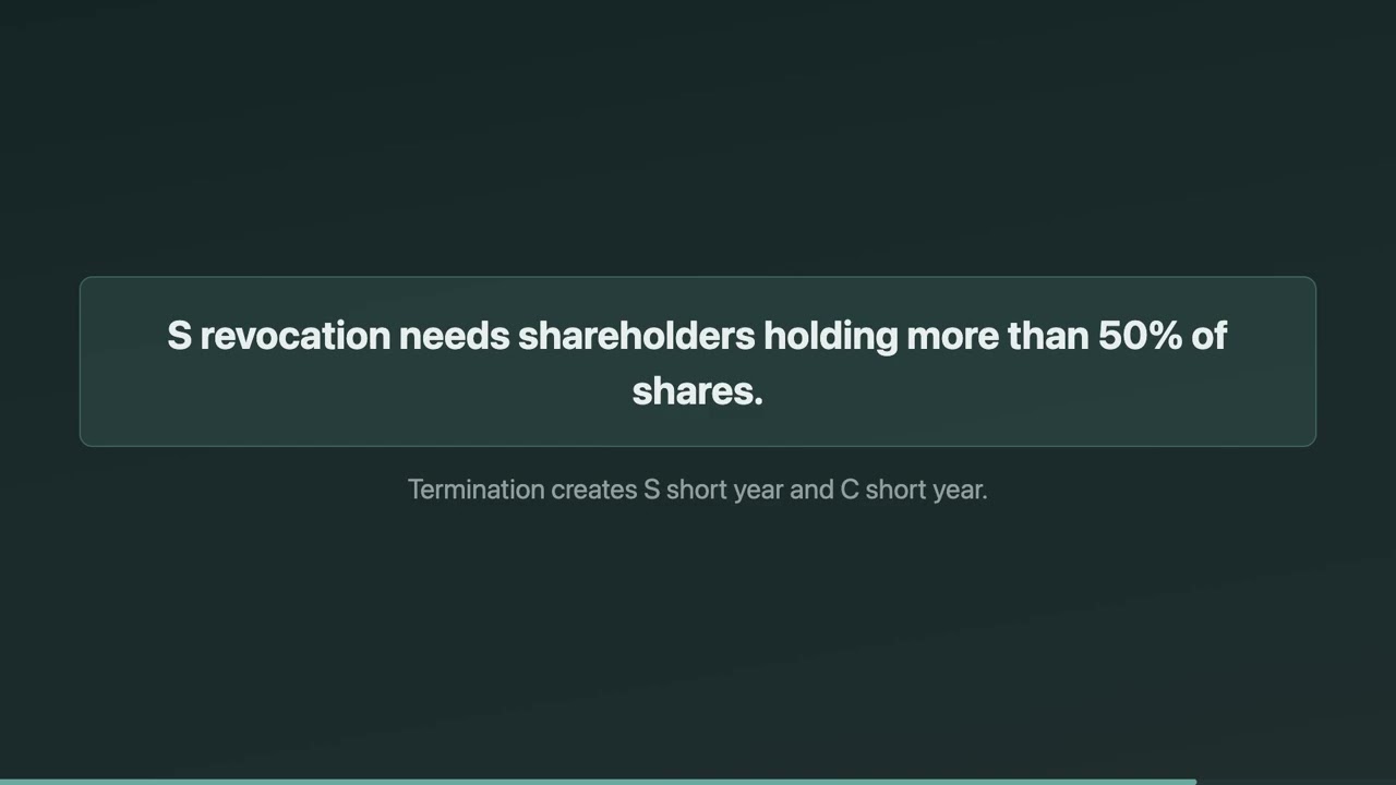 EA Exam Course: S Corps: Mid-Year Shareholder Exits, S Terminations, and IRS Relief (1377 & 2022-19)
