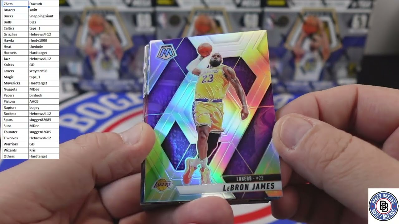 24/25 Mosaic Basketball Mega Box Case Break