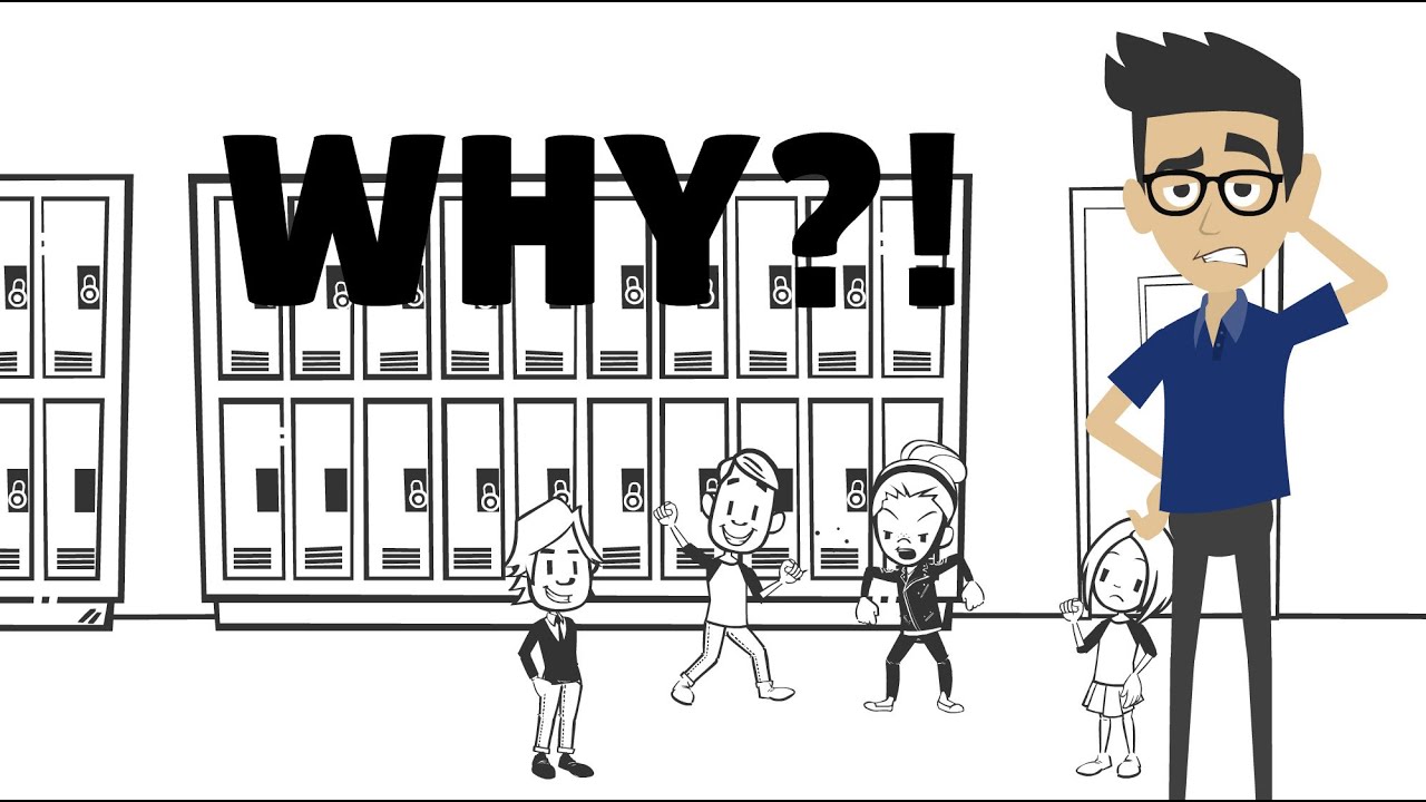 Why should we ask questions - Book Recommendations