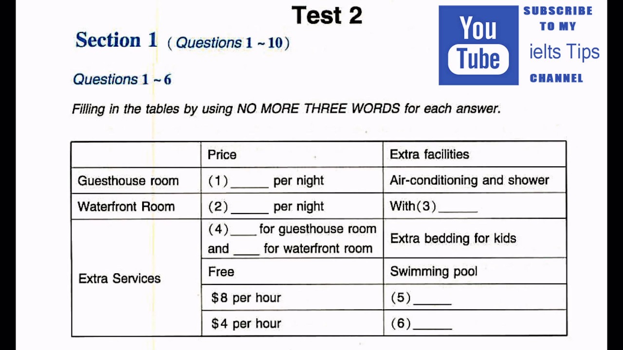 ielts listening Recent Actual Practice test 2015 with answers Test 2