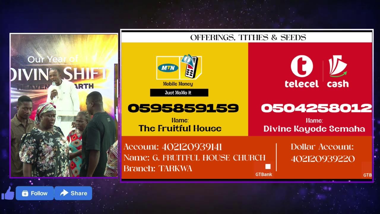 LUNCH HOUR PRAYERS - (OIL OF FAVOR) *ANOINT MY HEAD WITH OIL*