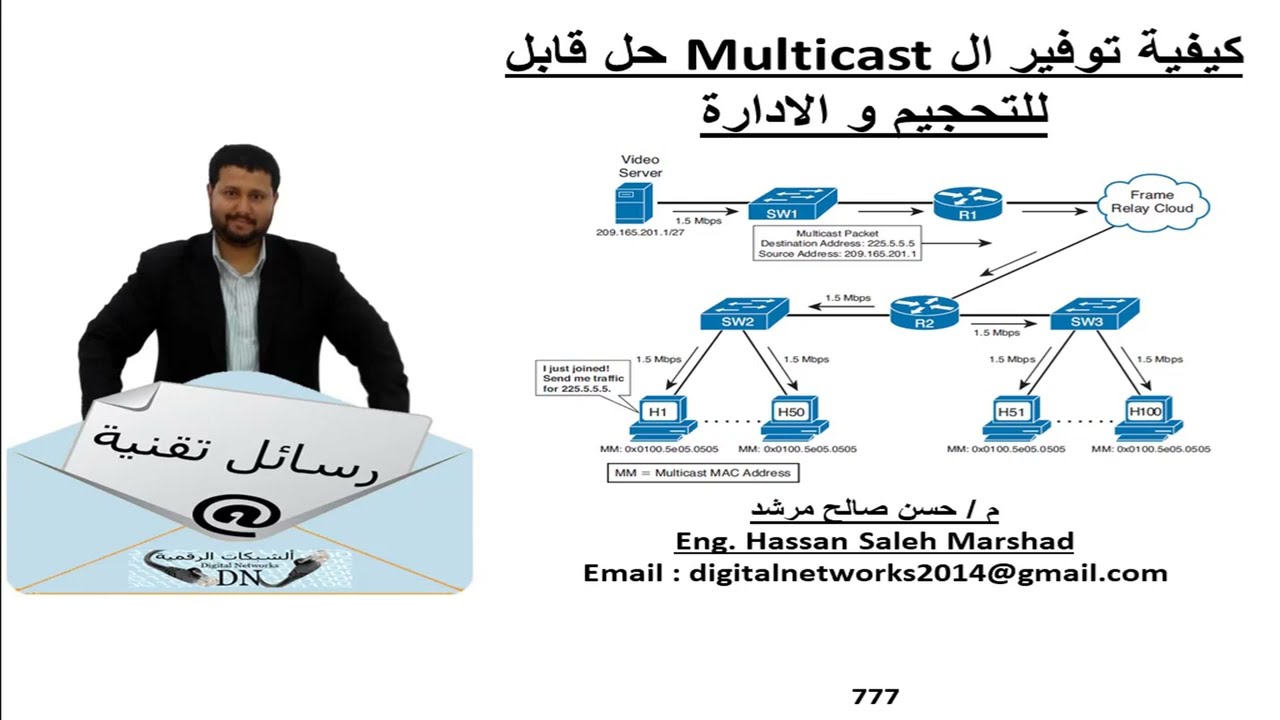 رسالة تقنية 777 : كيفية توفير البث المتعدد حل قابل للتحجيم والادارة