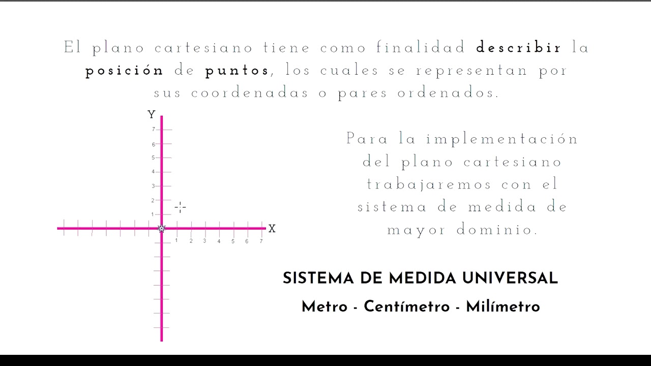1. Introducción y contextualización - escalado