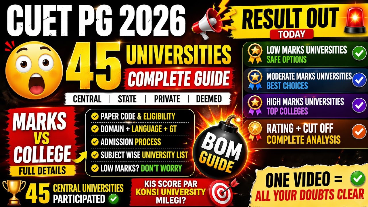 🔴CUET PG 2026 Result🔥| 45 Universities Ranking + Cutoff| Low, Moderate, High Marks Colleges Guidance