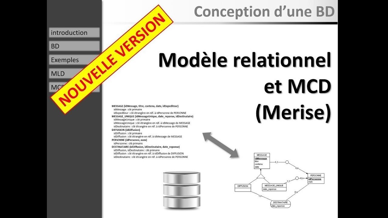Système d'information et Bases de données: Conception du MCD
