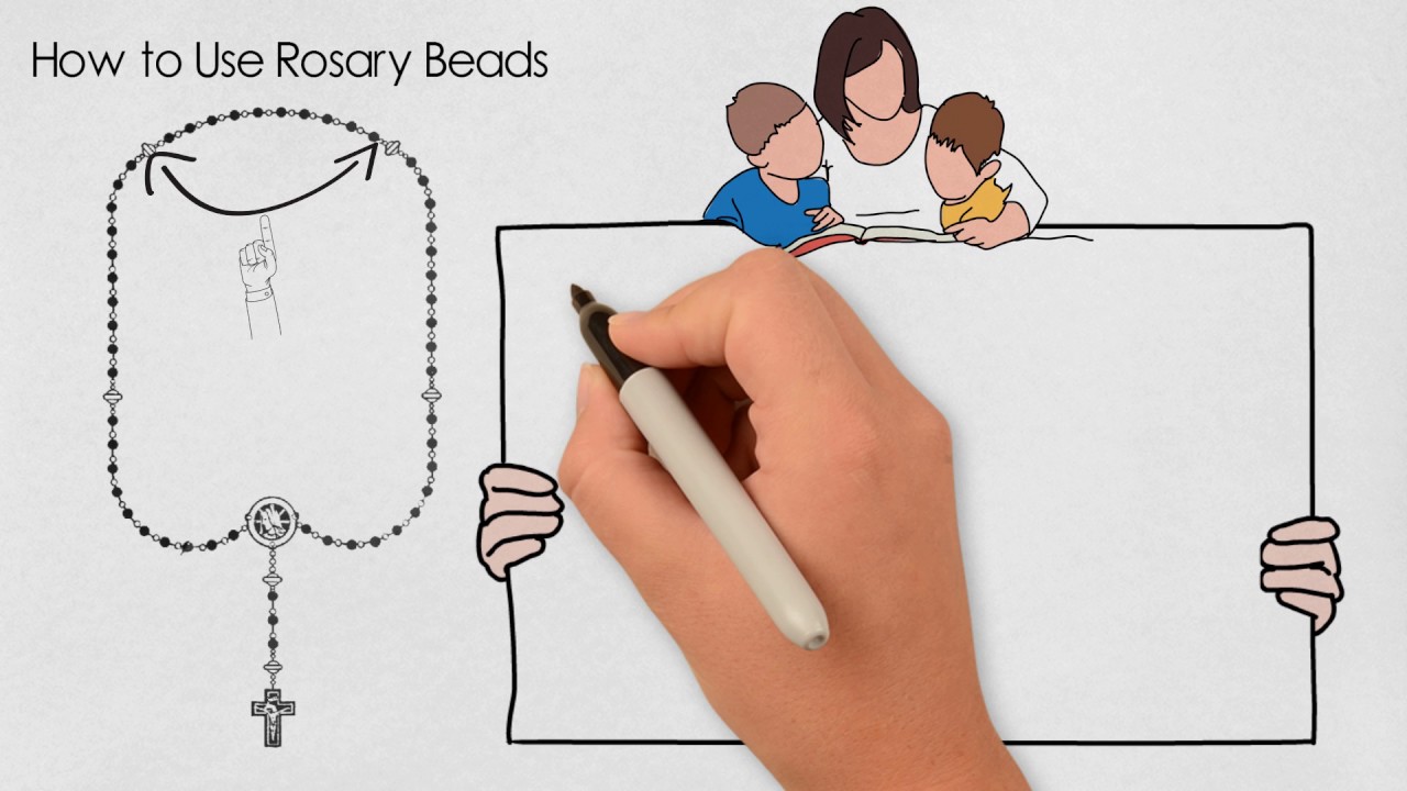 How to use Rosary Beads