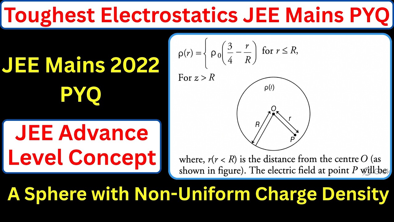 A Sphere with Non-uniform Charge Density - JEE Mains 2022 PYQ | JEE / NEET Physics