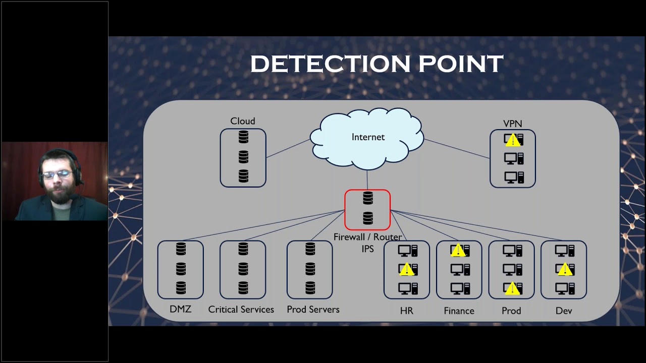 Reducing The Breach Detection Gap - Markus Hubbard