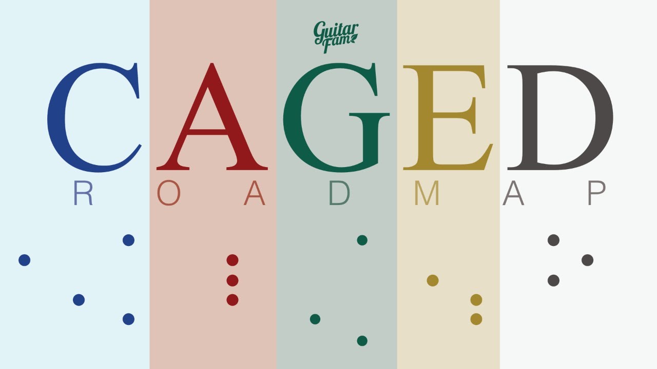 CAGED Roadmap Guitar Course