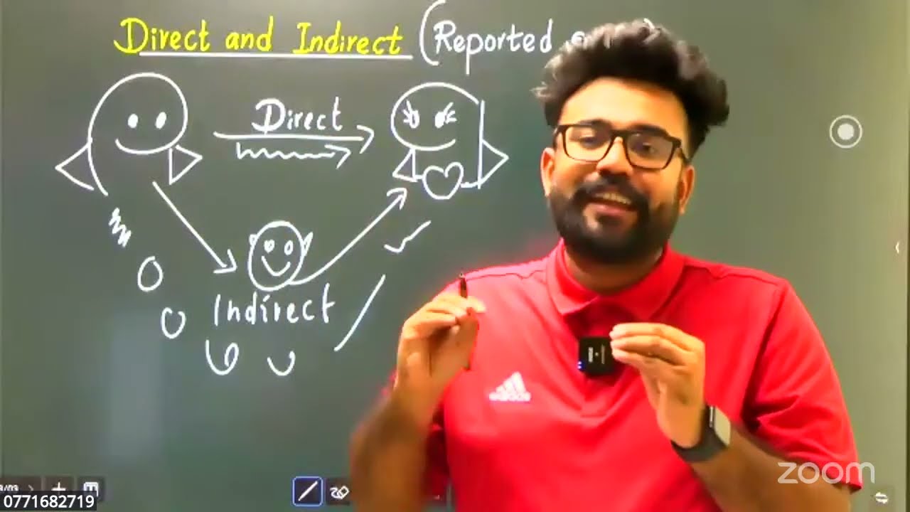 Direct & Indirect | Reported speech
