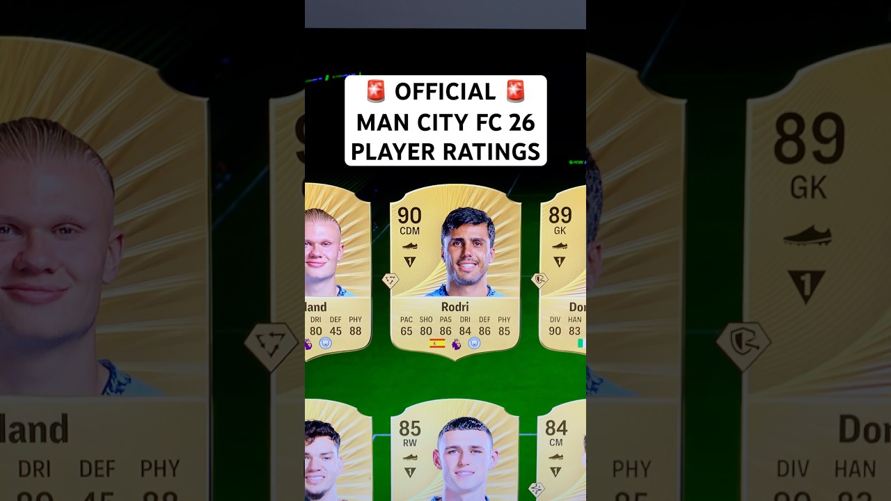 EA FC 26 Man City Leaked Player Ratings!