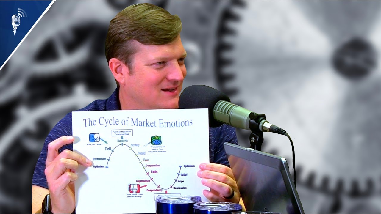 Market Timing Explained