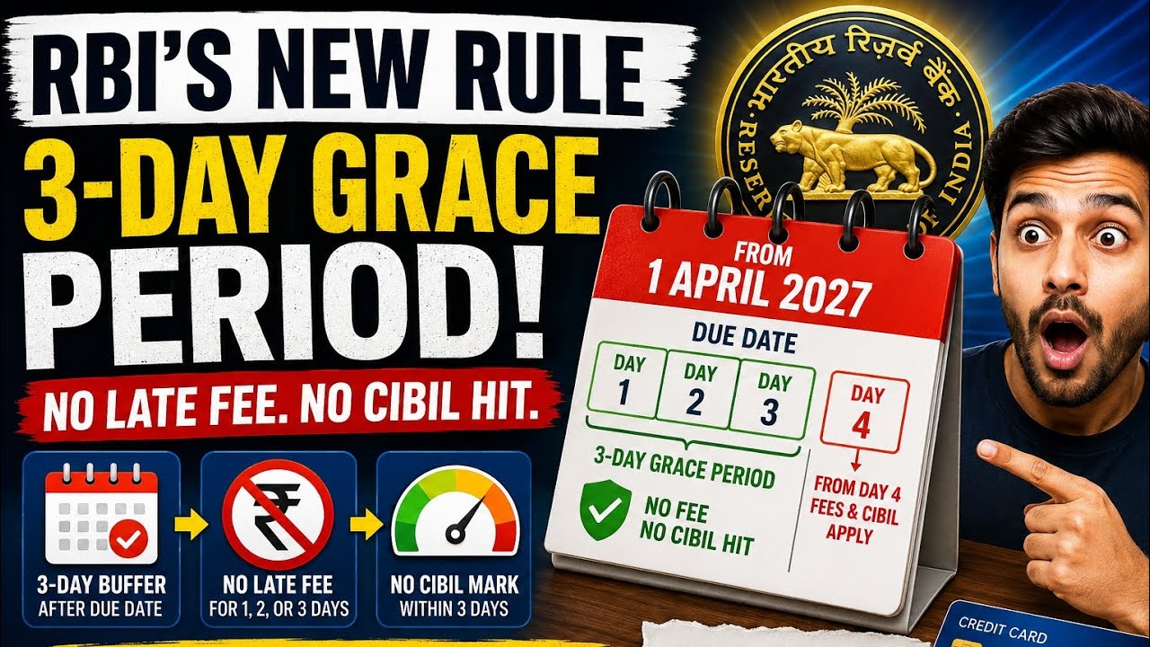 RBI New Rule 2027 😱 No Late Fee for 3 Days on Credit Cards!