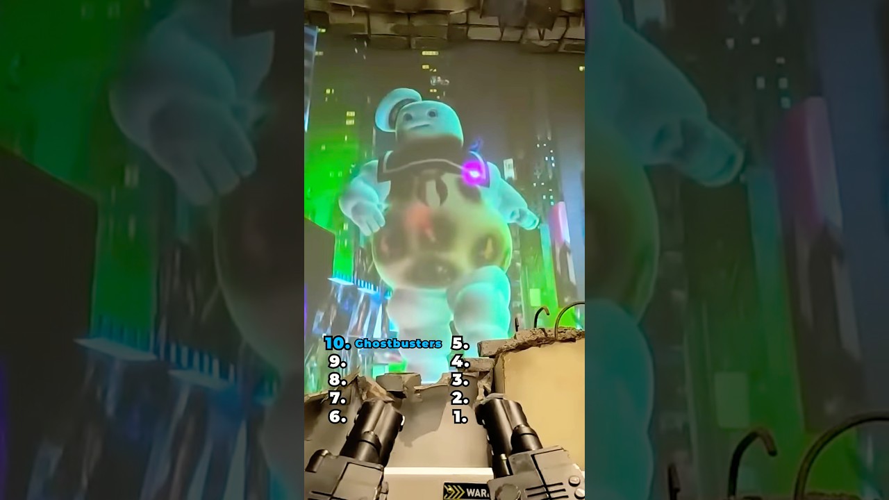 10 лучших аттракционов Motiongate Dubai &mdash; 2025 🎢🎬