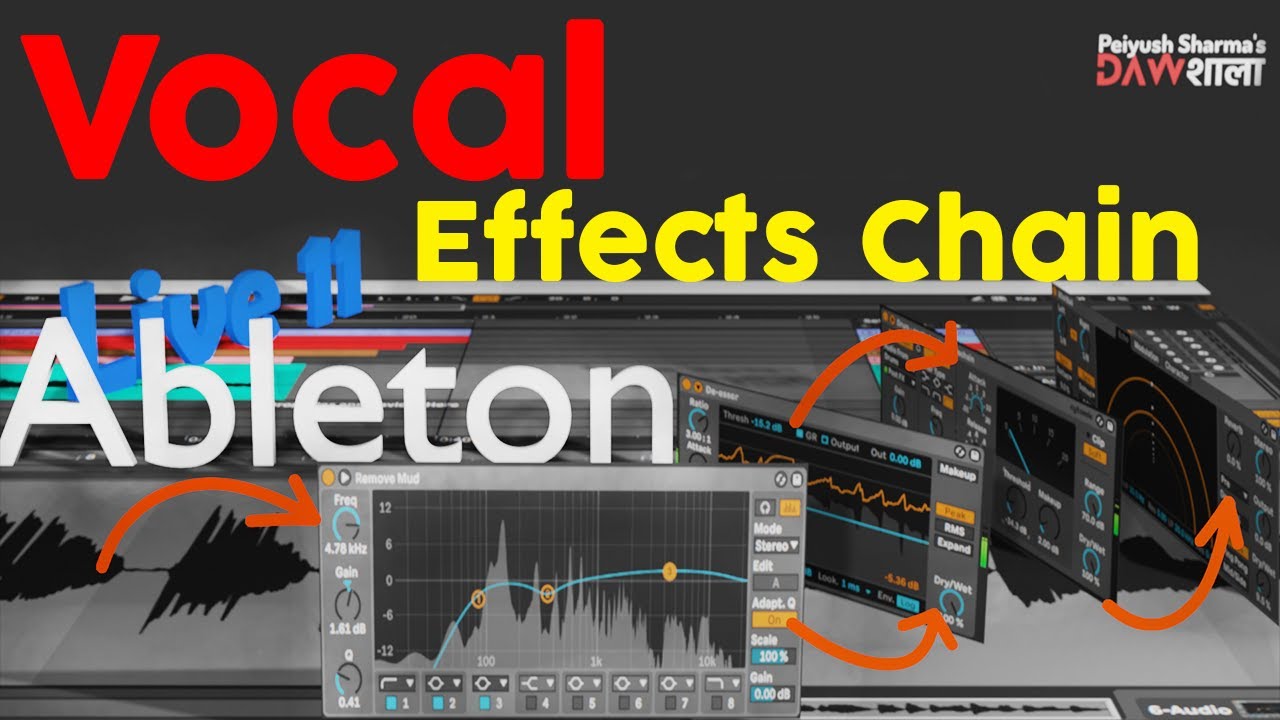 How to use Audio Effects - Gain Staging - Ableton Live for Beginners - By #peiyushsharma #ableton