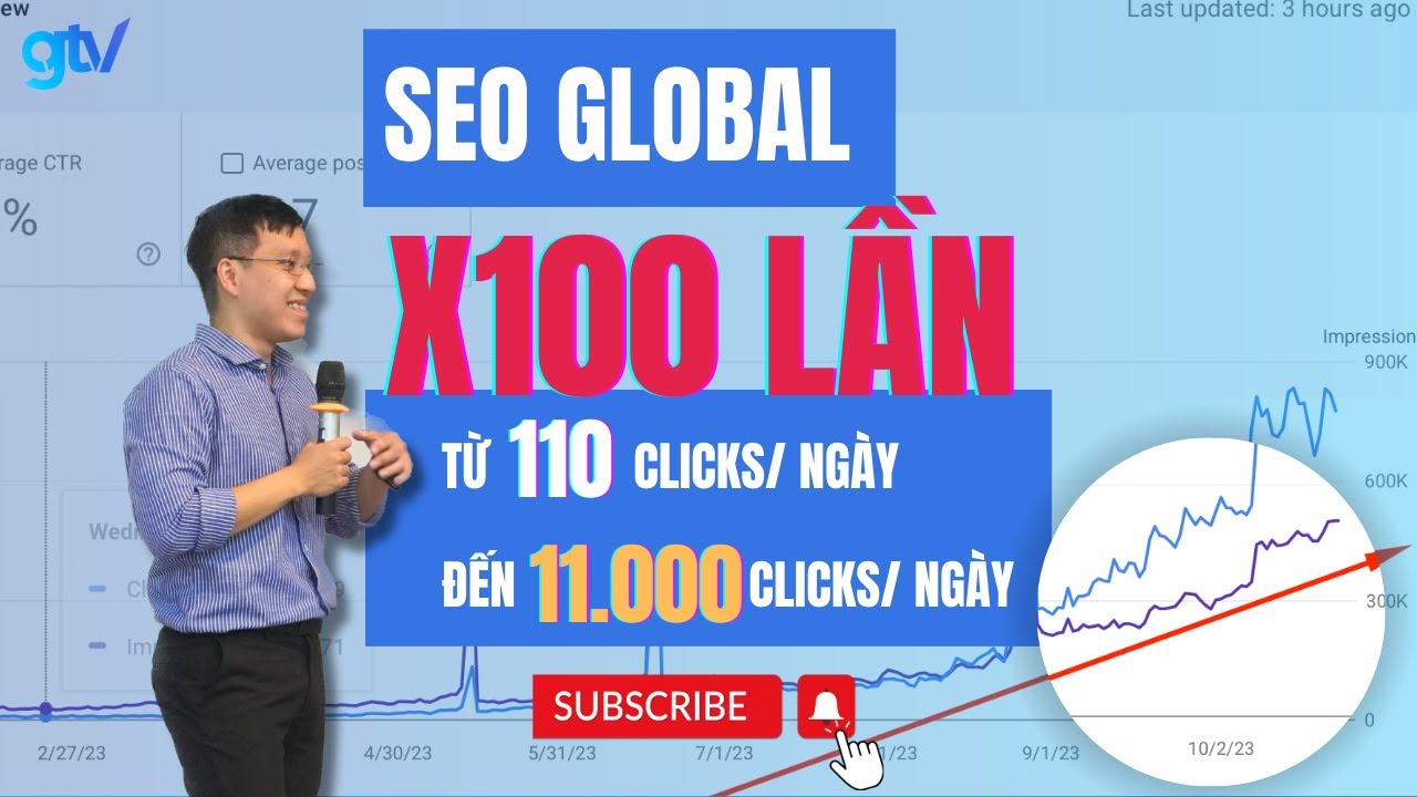 SEO Global Case Study - Mảng POD: X100 Lần Traffic trong 10 tháng - Đào Tạo SEO