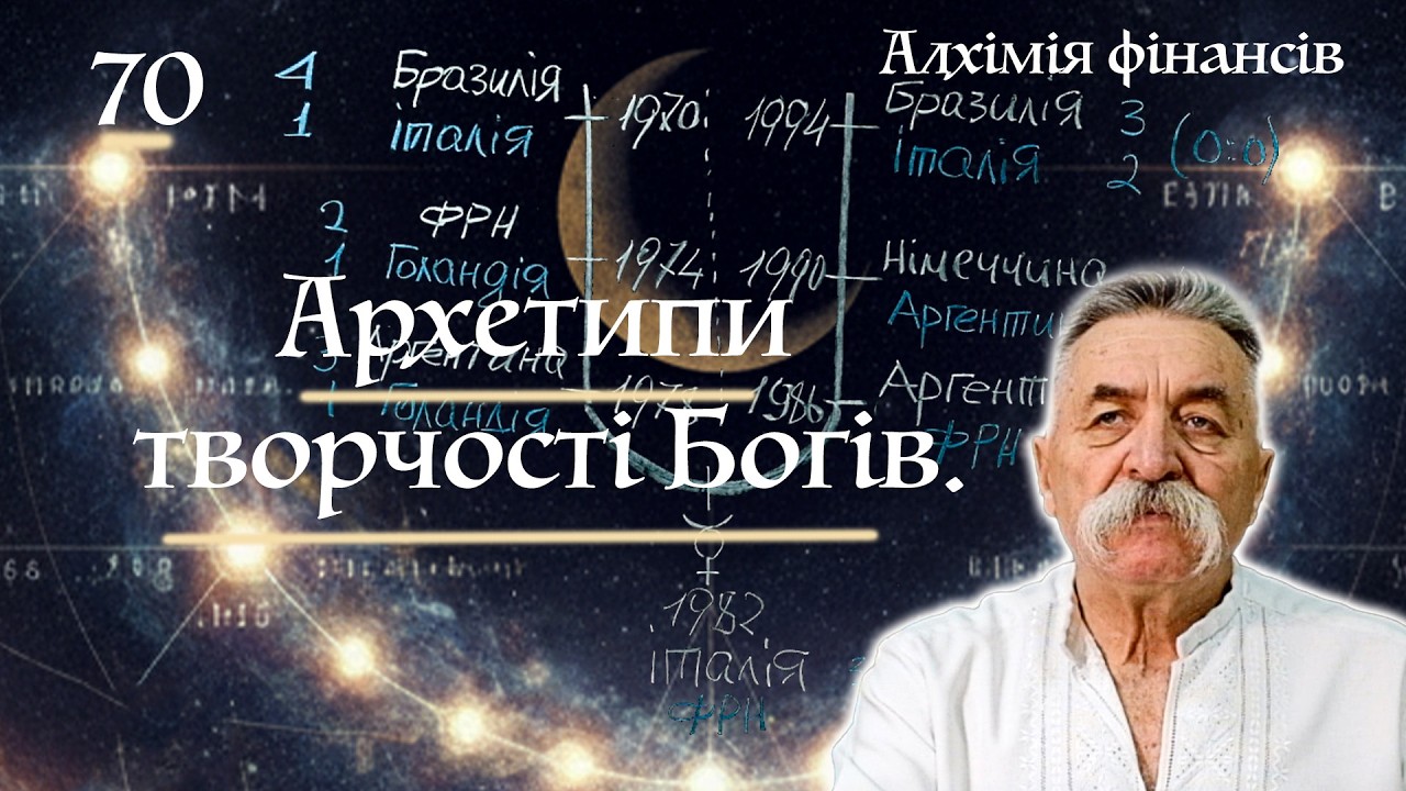 Дух закономірності у чемпіонатах світу по футболу. Місія України. Лекція 70.