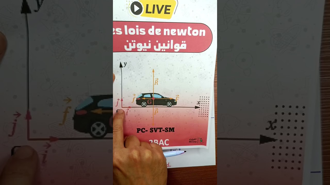 شرح درس les lois de newton 2BAC
