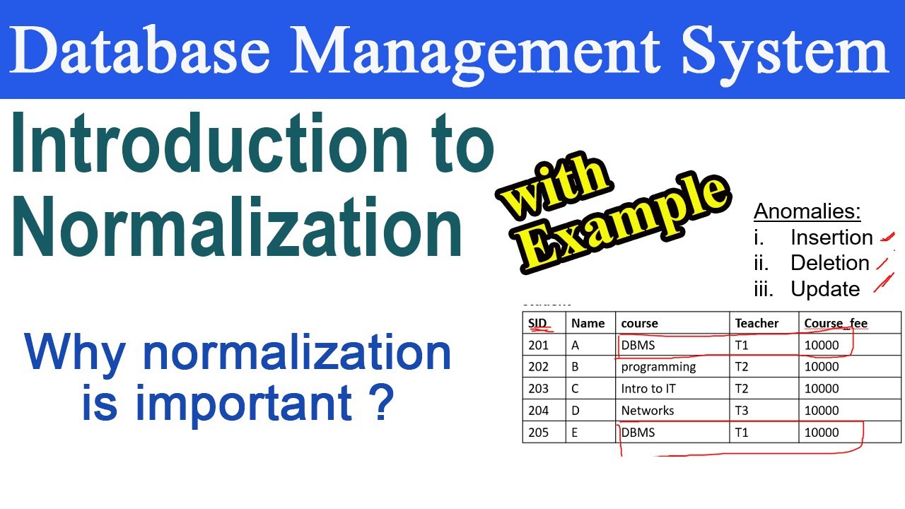 Introduction to Normalization | Why Normalization is Important in DBMS?