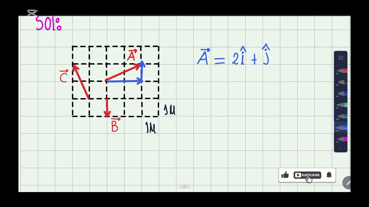 TEMA: ANÁLISIS VECTORIAL