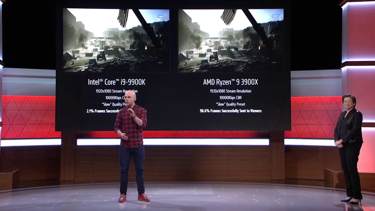 Как Pro Hi Tech AMD Zen 2 разоблачали