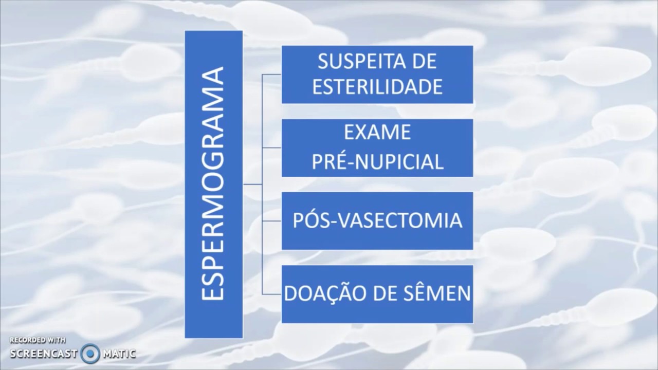 [Aula 07] Análise de Líquido Seminal (Parte 2)