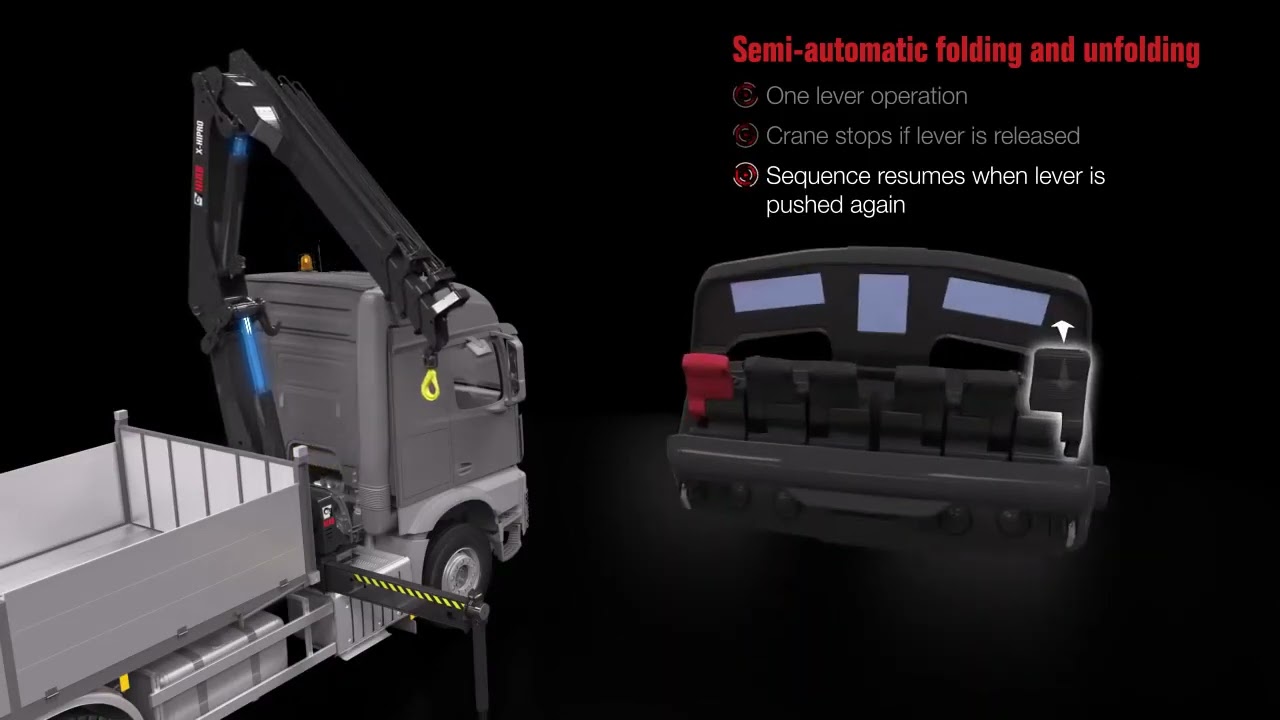 HIAB SEMI AUTOMATIC FOLDING SAF