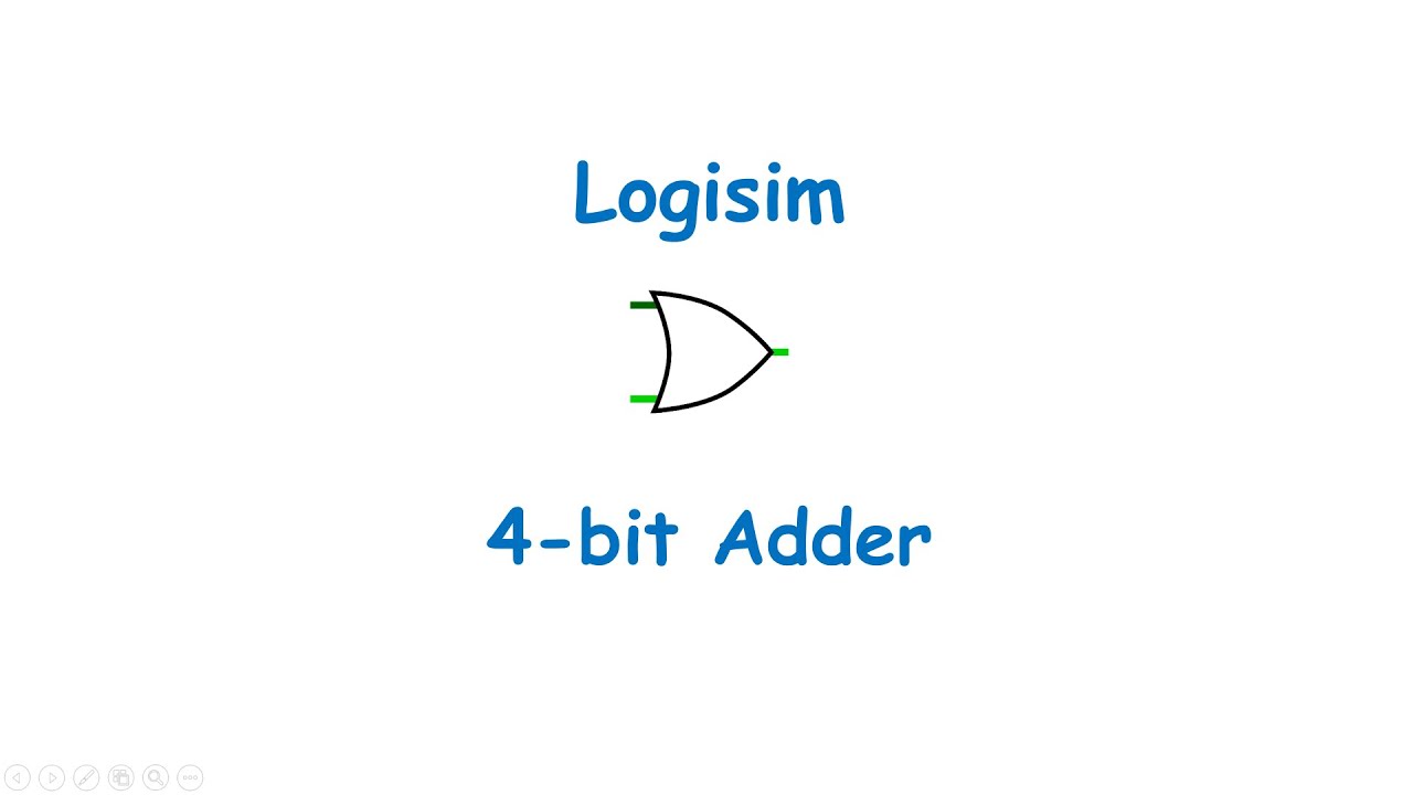 4 bit Adder | Design With Logisim