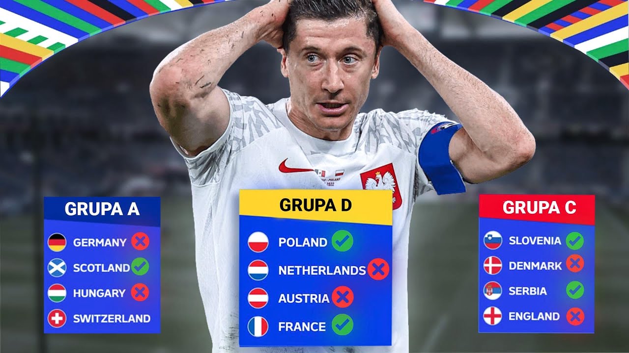 JAK SKOŃCZY SIĘ EURO 2024? - PRZEWIDYWANIA