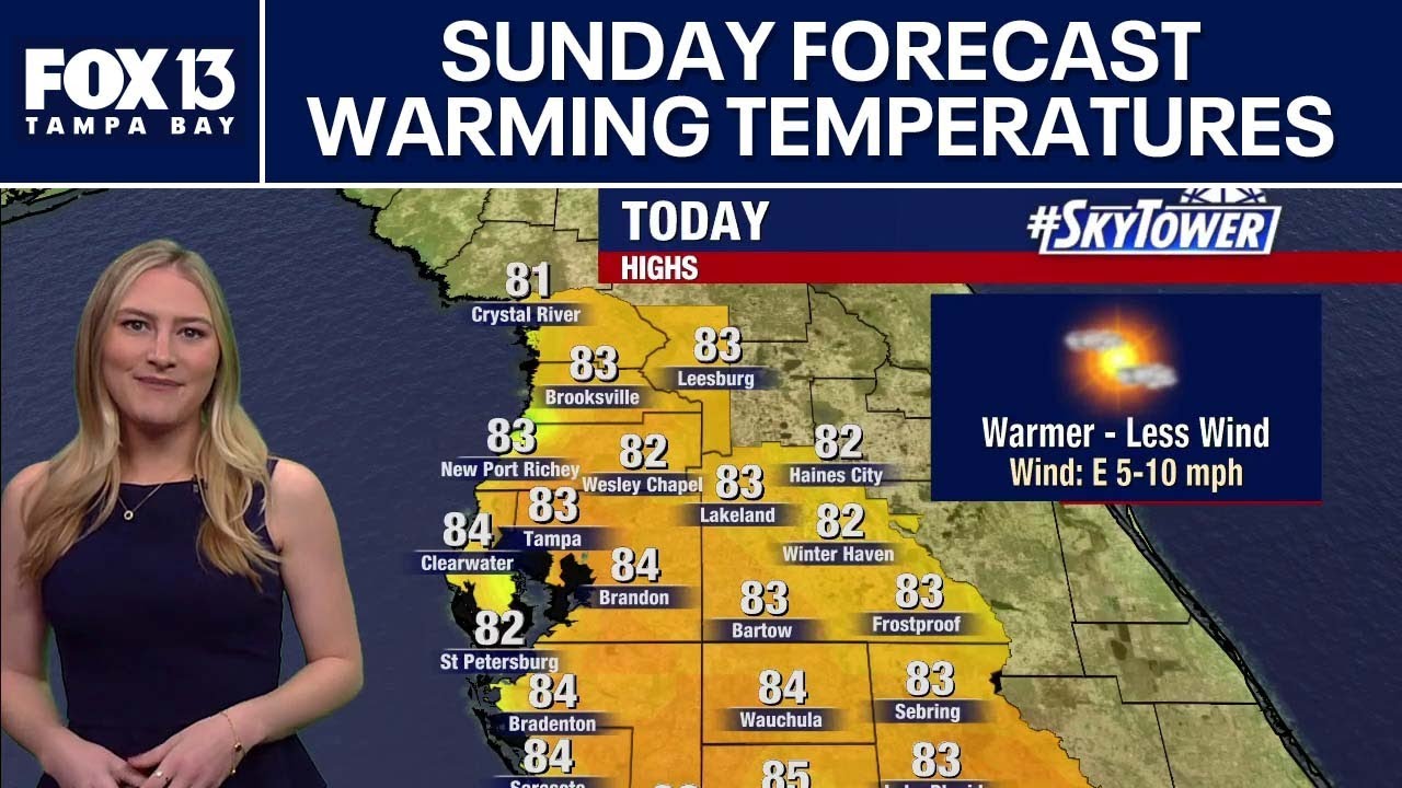 Sunday morning forecast: Sunshine and temperatures warming