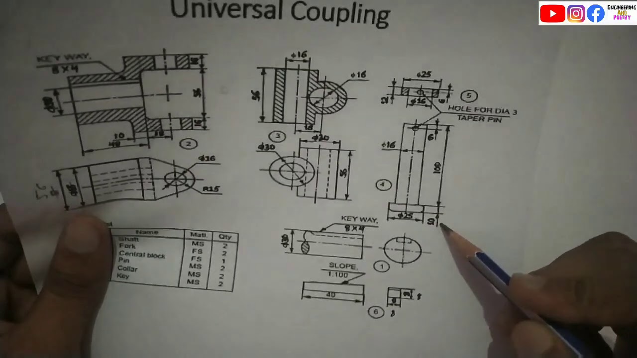 Assembly drawing of universal coupling (top view) |Engineering and poetry|
